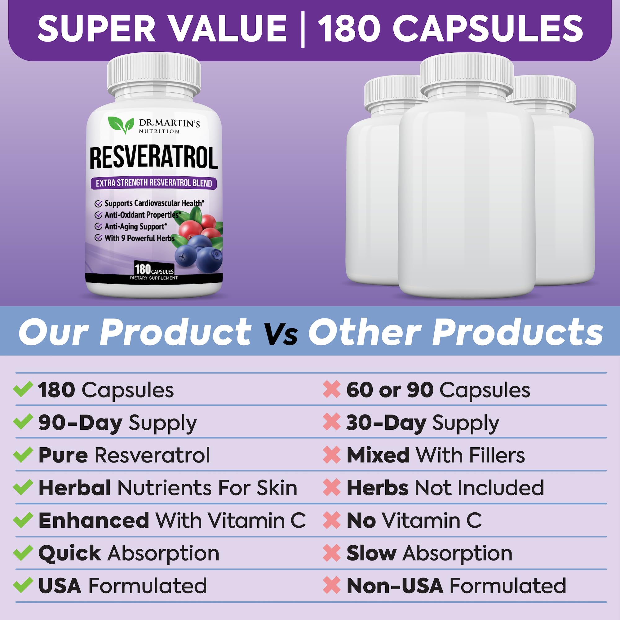 DR. MARTIN'S NUTRITION bottle label details emphasize care and quality for daily use.