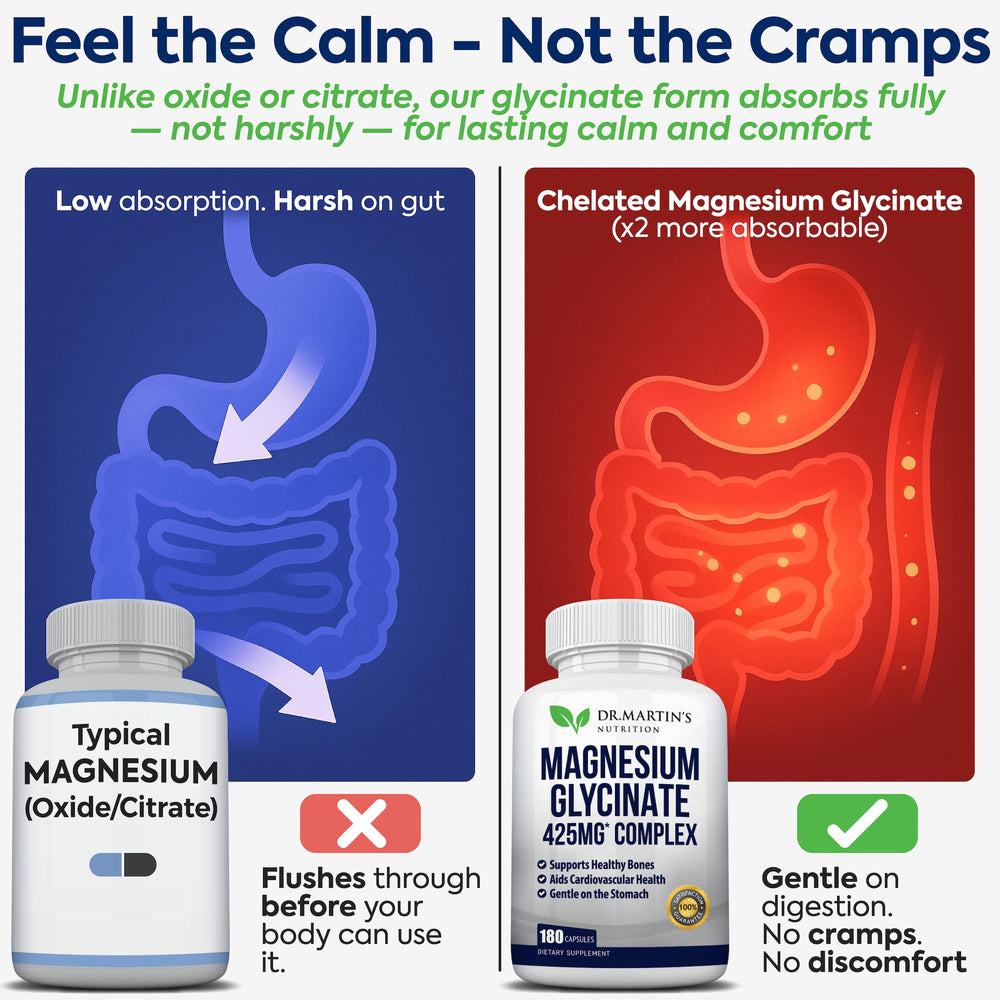 Close-up of DR. MARTIN'S NUTRITION magnesium glycinate 425mg label highlighting essential minerals