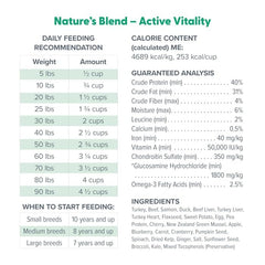 Dr. Marty Nature's Blend veggies and fruits for immune support
