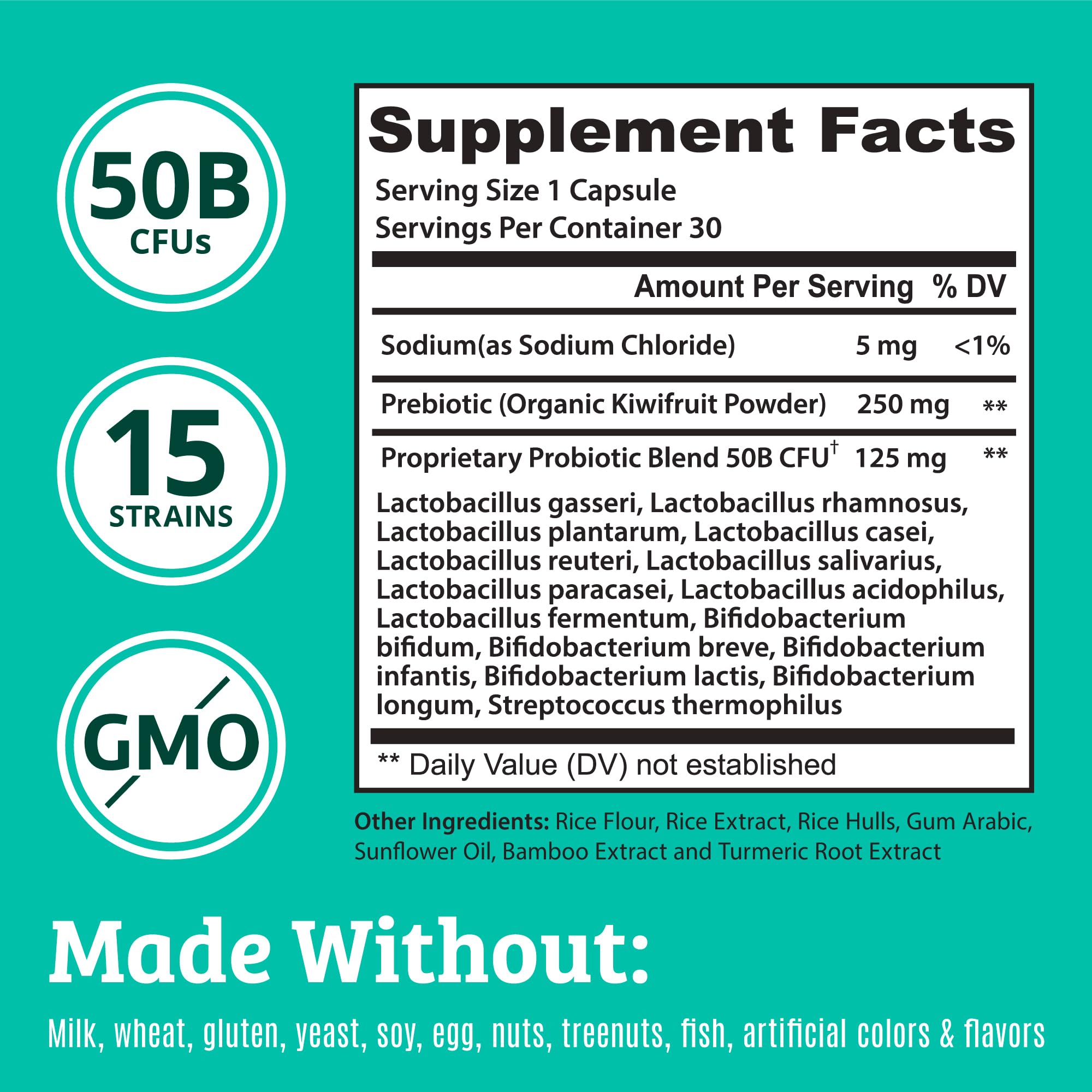 Dr. Matthew acid-resistant capsules help deliver bacteria to the intestines.