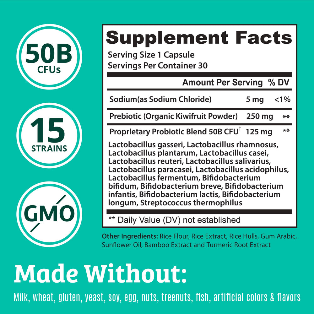 Dr. Matthew acid-resistant capsules help deliver bacteria to the intestines.