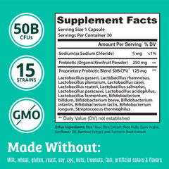 Dr. Matthew acid-resistant capsules help deliver bacteria to the intestines.
