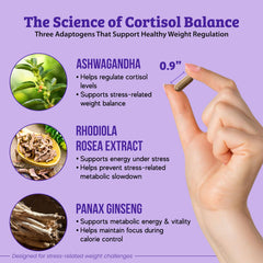 Dr. Matthew Cortisol Reducer daily pills in blister pack for convenience