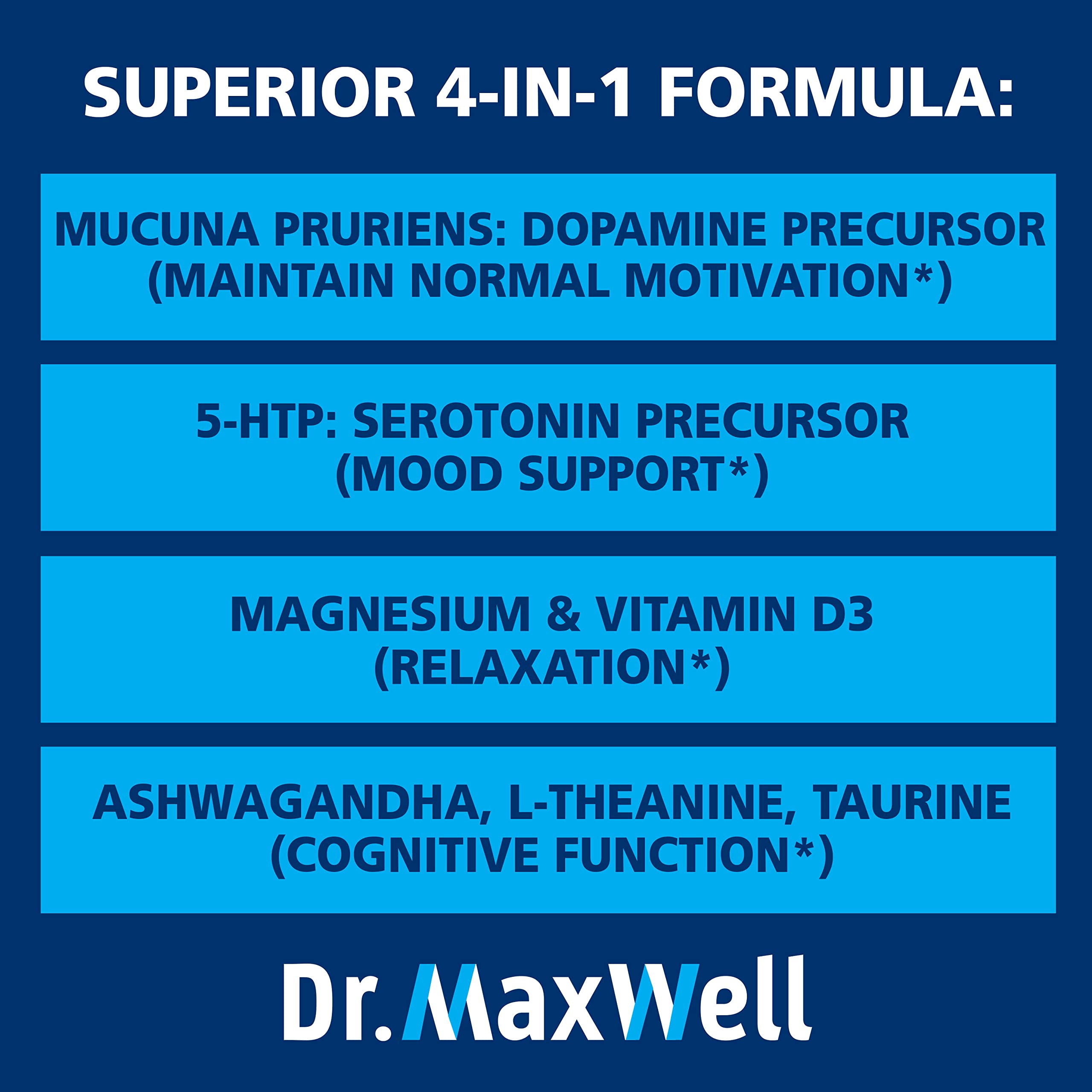 Dr. Maxwell label notes 5-HTP as the serotonin precursor.