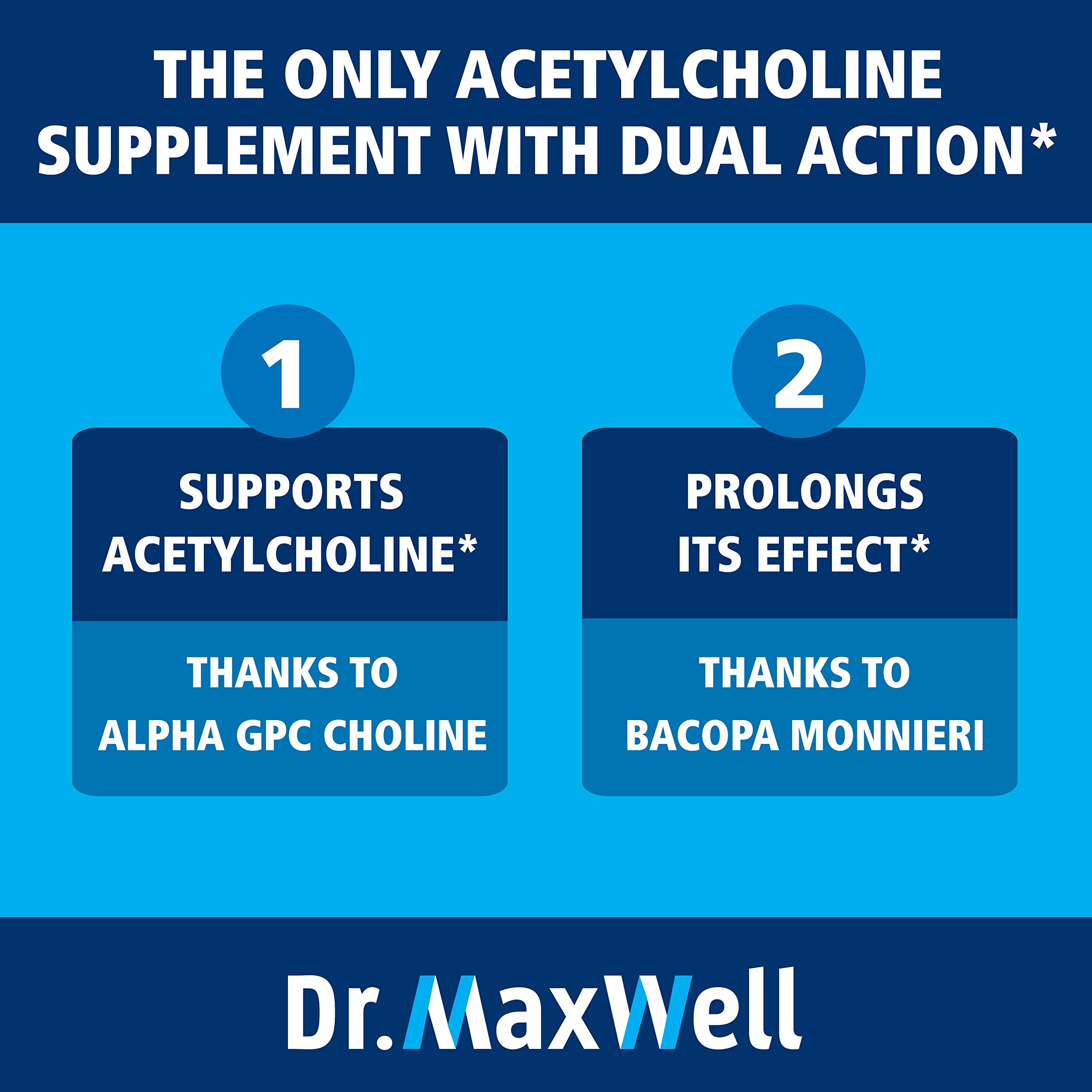 Dr. Maxwell Acetylcholine bottle label detailing vegan, non-GMO ingredients