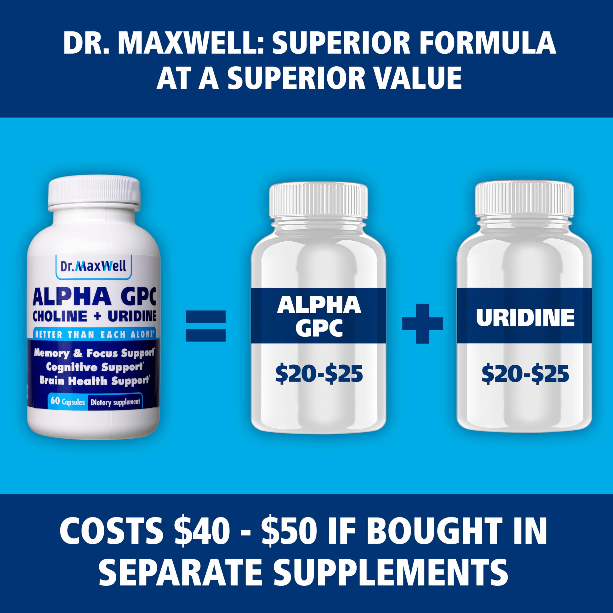 Dr. Maxwell Alpha GPC 600mg Uridine bottle label memory-supporting, additive-free formula.
