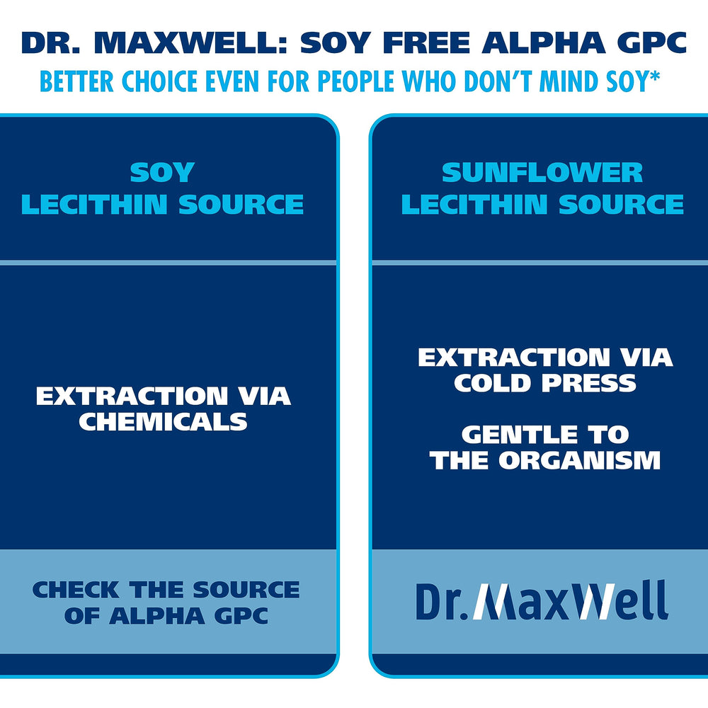 Dr. Maxwell Alpha GPC 600mg Uridine vegan capsules for cognitive support.