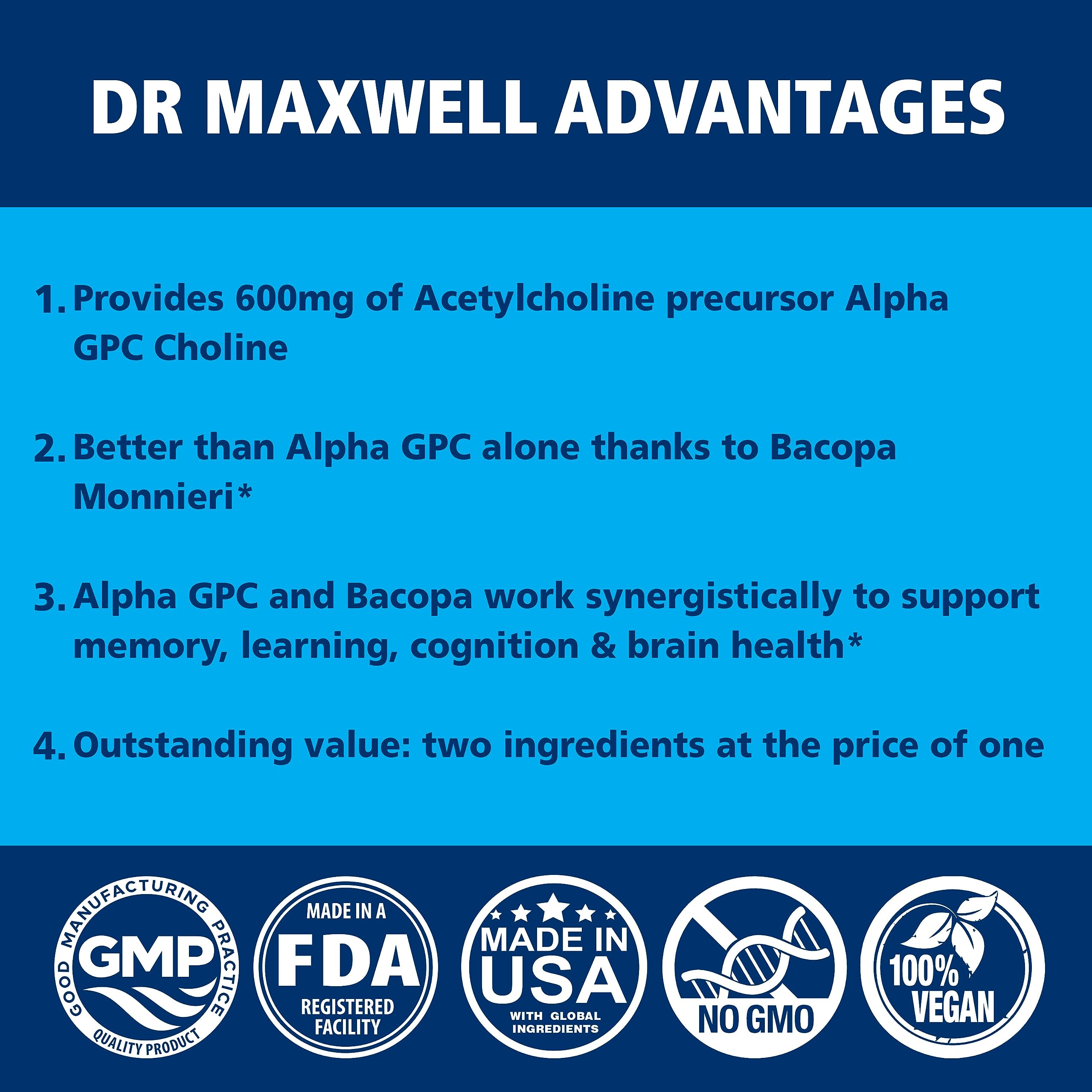Dr. Maxwell Bacopa Monnieri dried herb close-up for memory support