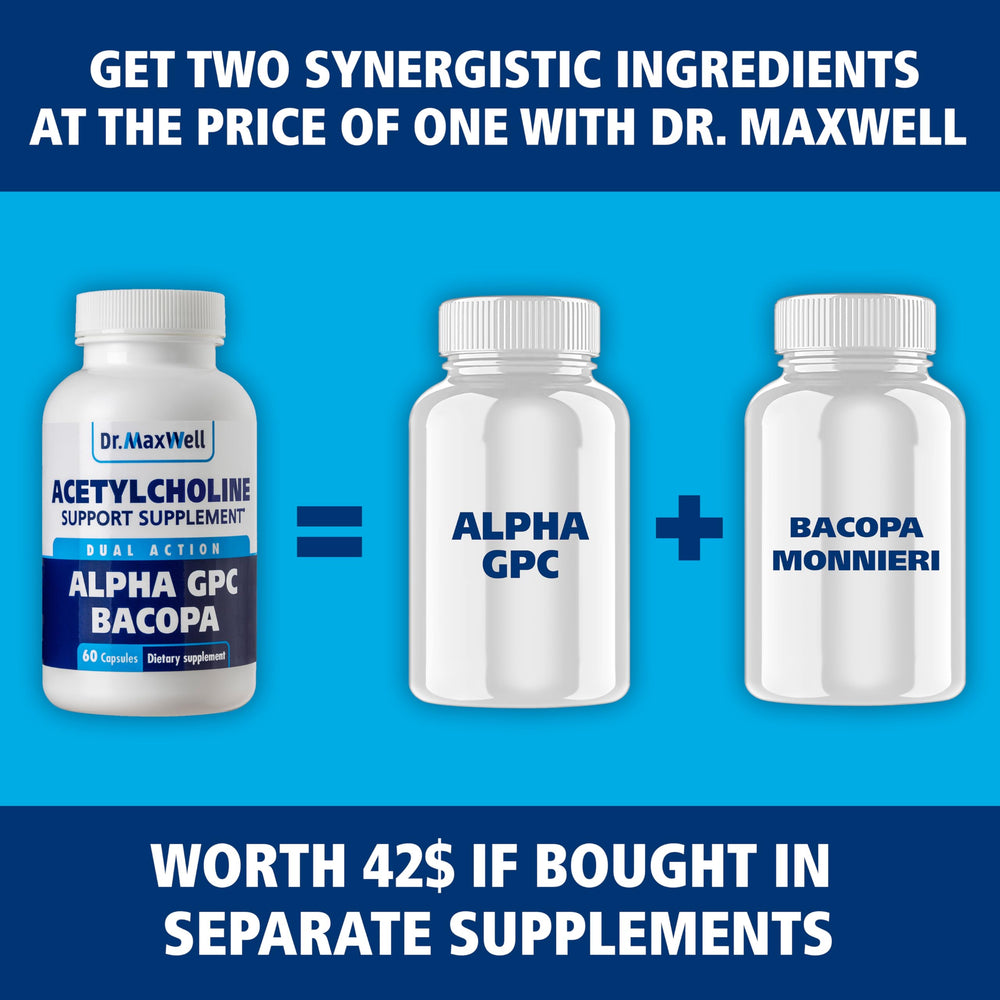 Dr. Maxwell vegan non-GMO ingredient panel highlighting clean formula