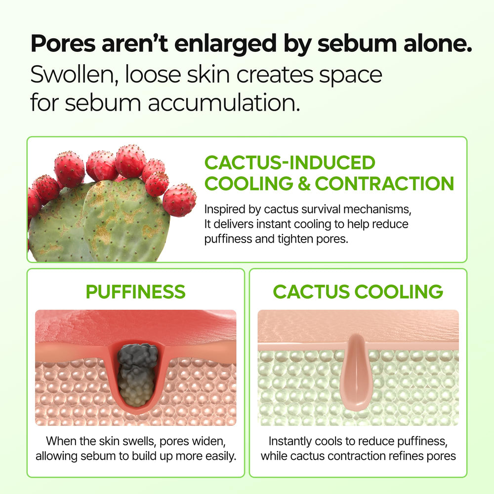 Pore-tightening effect illustration after using Dr. Melaxin Cactox