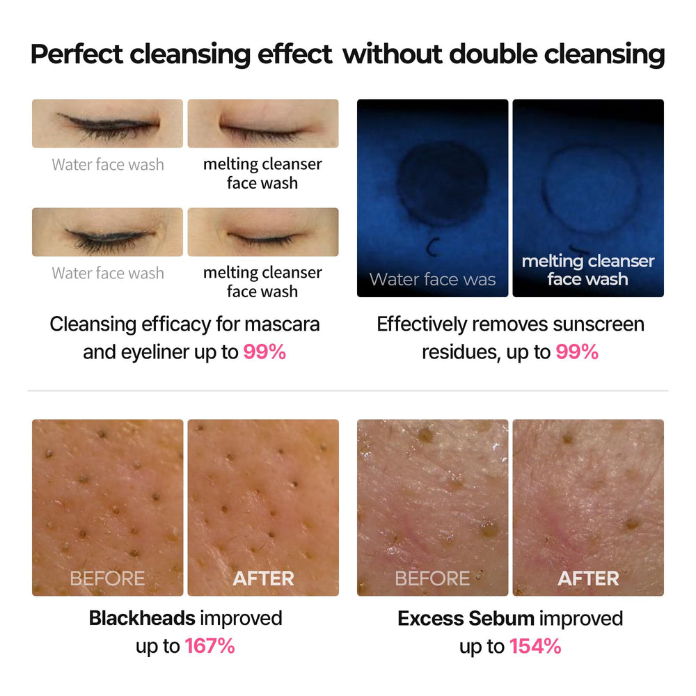 Dr.Melaxin pore cleansing focus image.