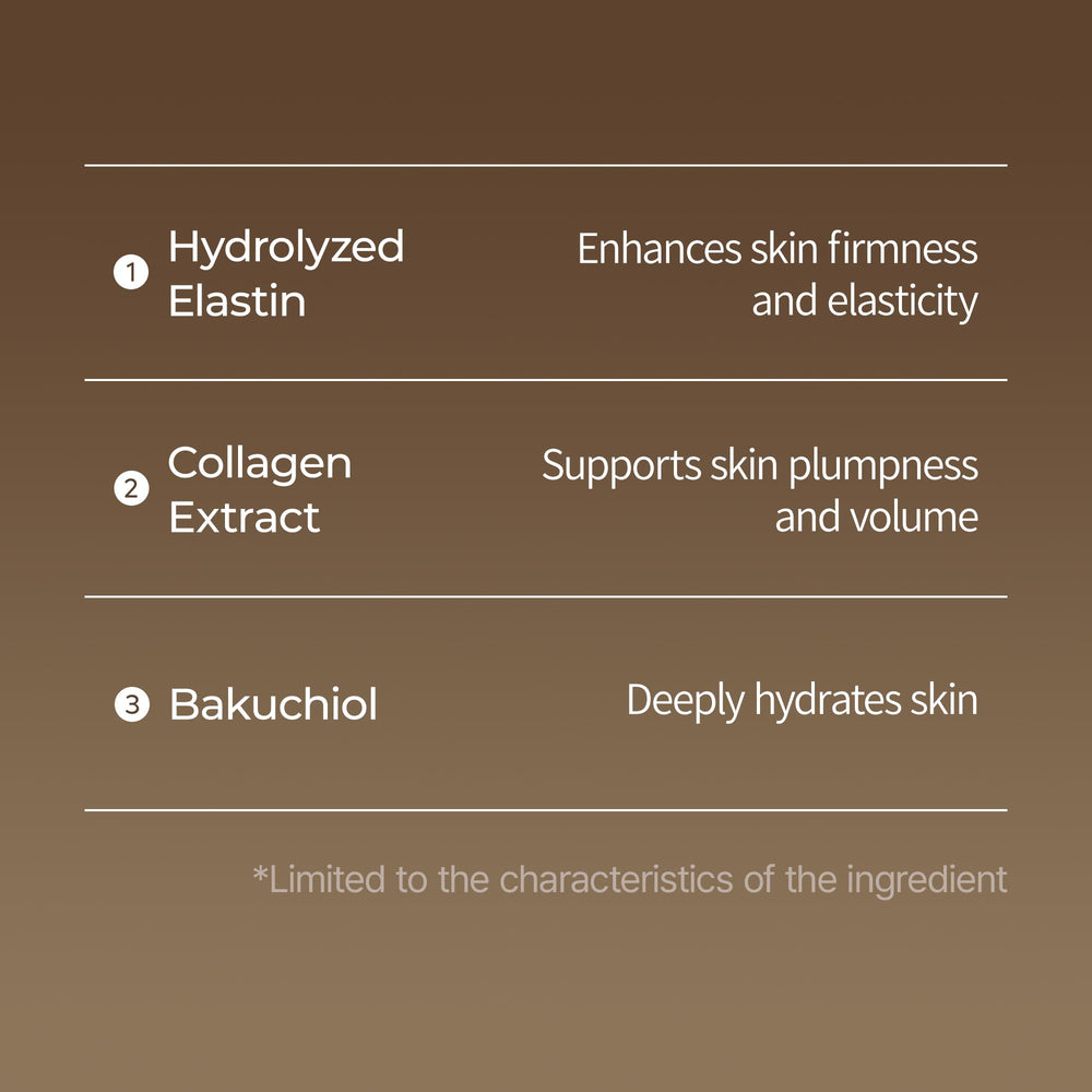 Dr. Melaxin Necklinephalt micro-needle detail highlights precision delivery