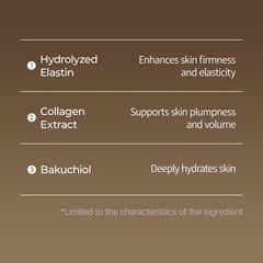 Dr. Melaxin Necklinephalt micro-needle detail highlights precision delivery
