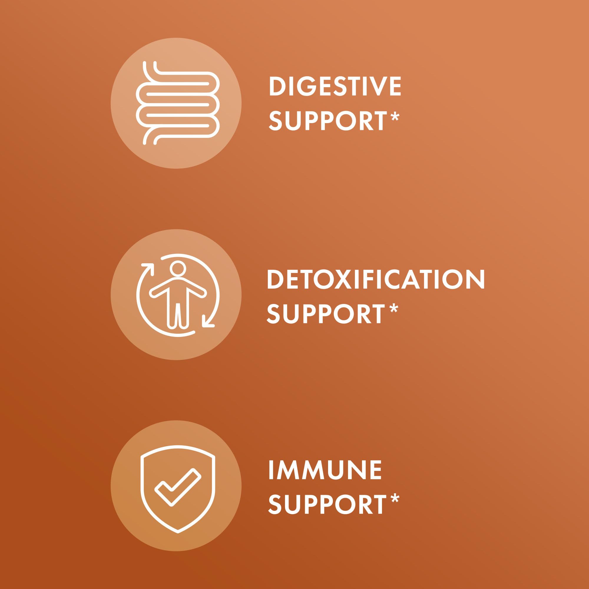 Dr Mercola Digestive Bitters dandelion-leaf close-up highlights organic herbs for digestive support.
