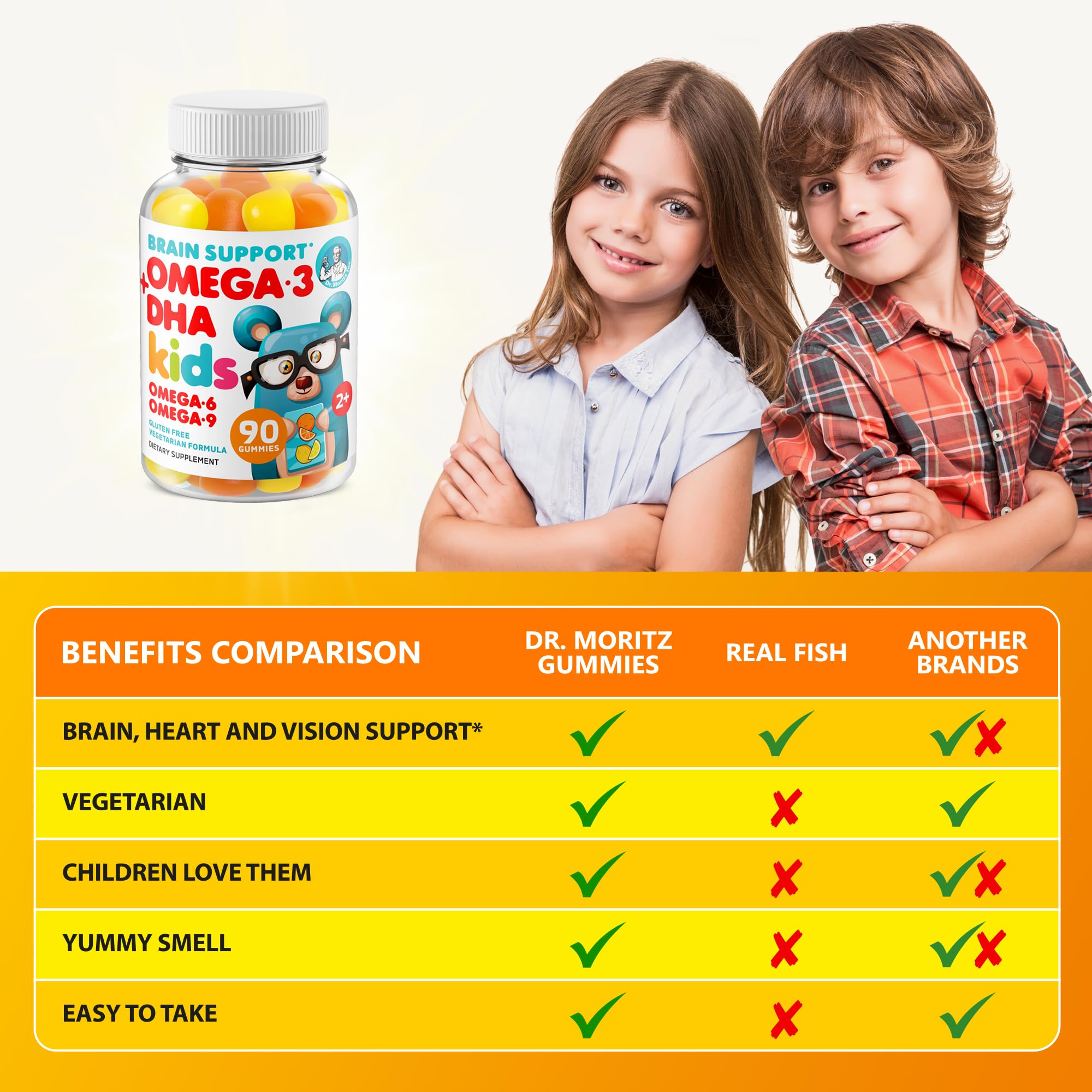 DR. MORITZ gummies dairy-free and gluten-free for kids