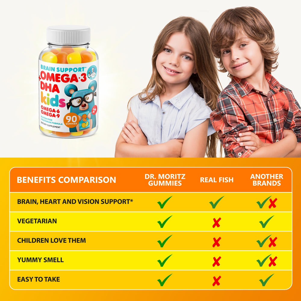 DR. MORITZ gummies dairy-free and gluten-free for kids