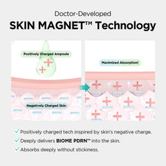 Dr.nineteen ReDRN Exosome Ampoule texture closeup illustrating refined pores and even skin feel.