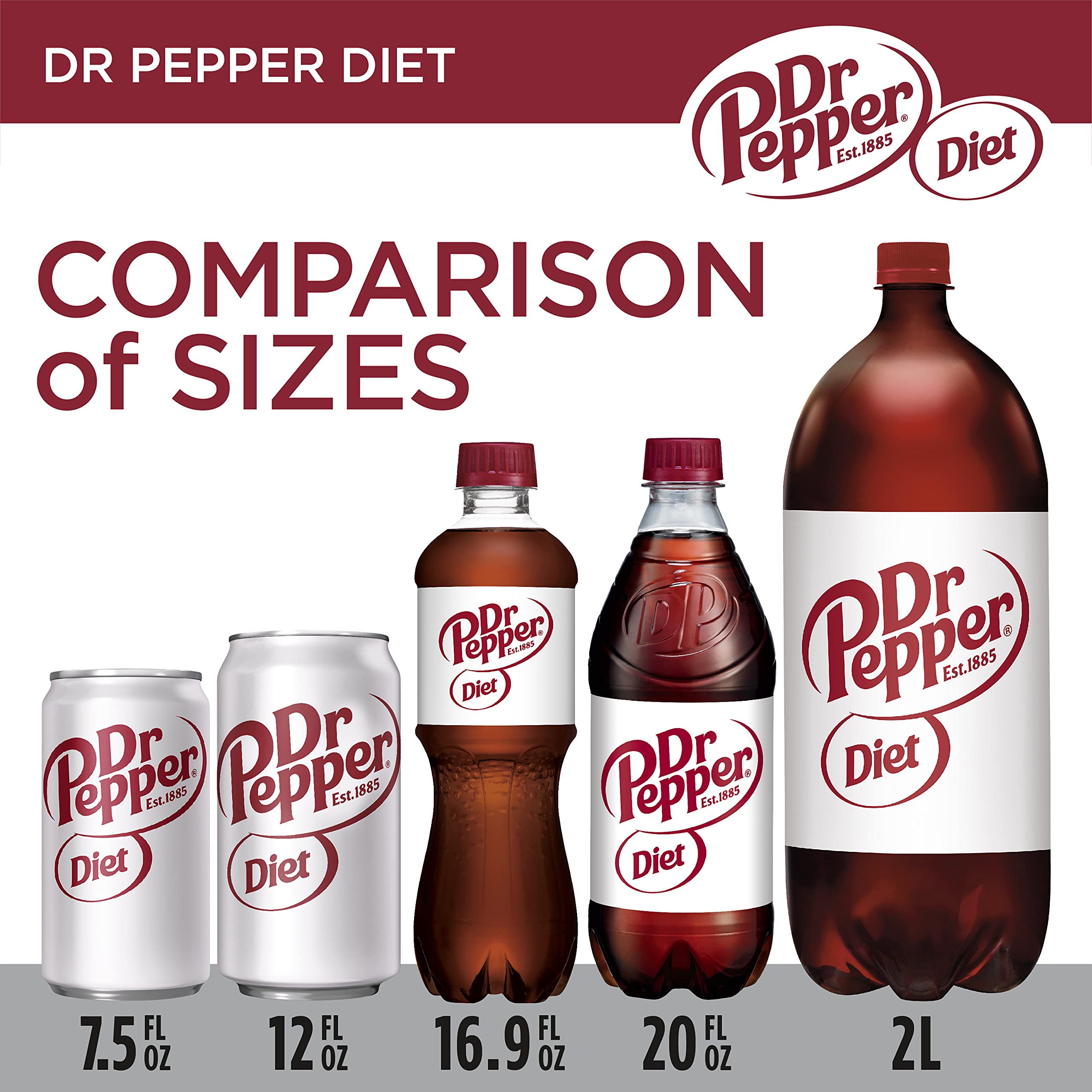 Dr Pepper Cherry can highlighting bold cherry notes for sipping.