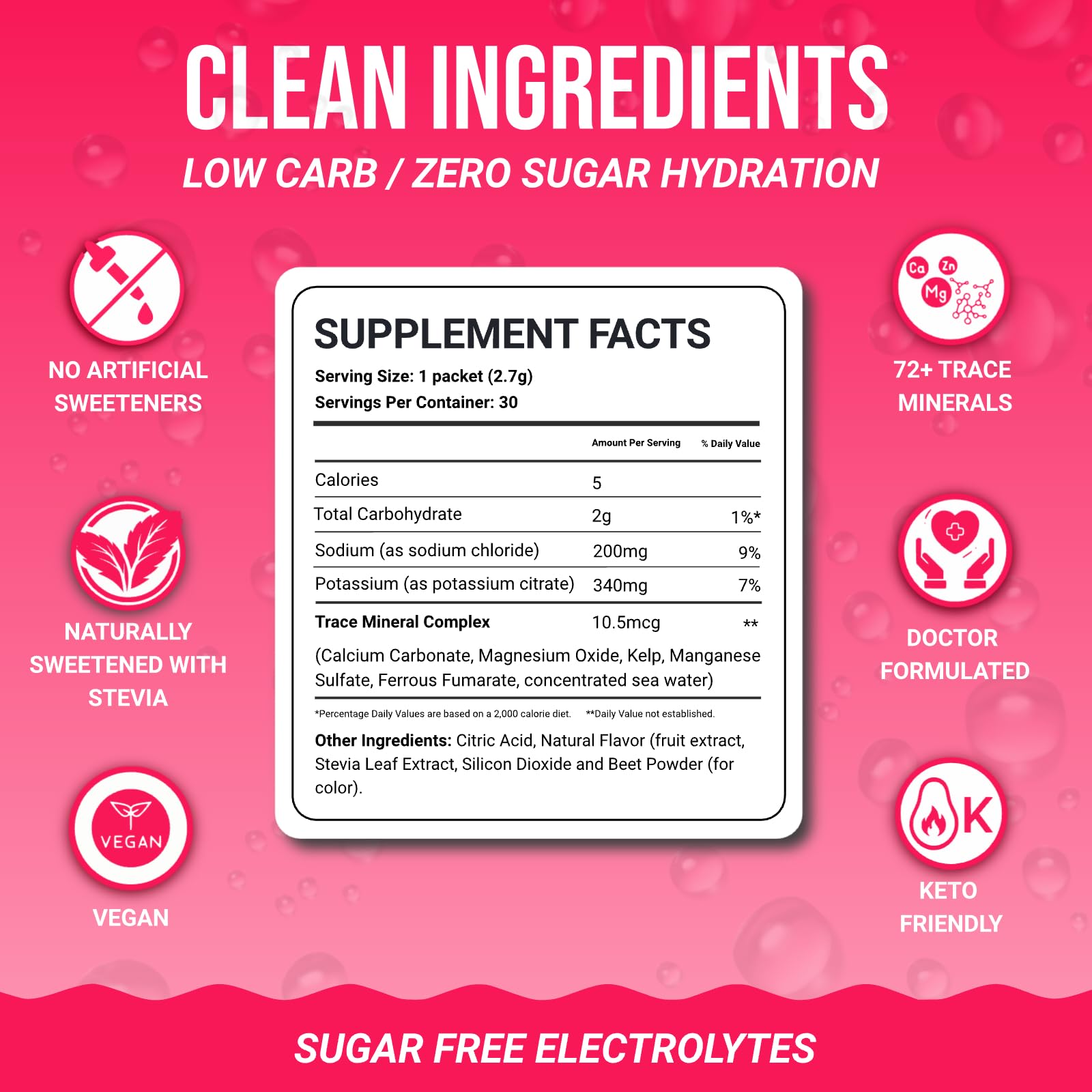 Raspberry electrolytes box packaging suitable for gifting