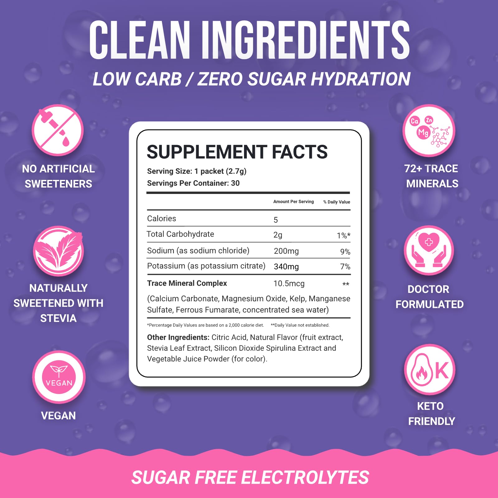 Dr. Price's Electrolytes sugar-free keto-friendly packets for clean hydration