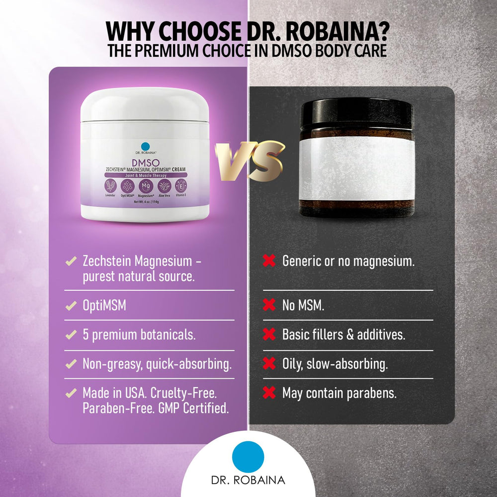 Top view of the Dr. Robaina jar signaling premium skincare