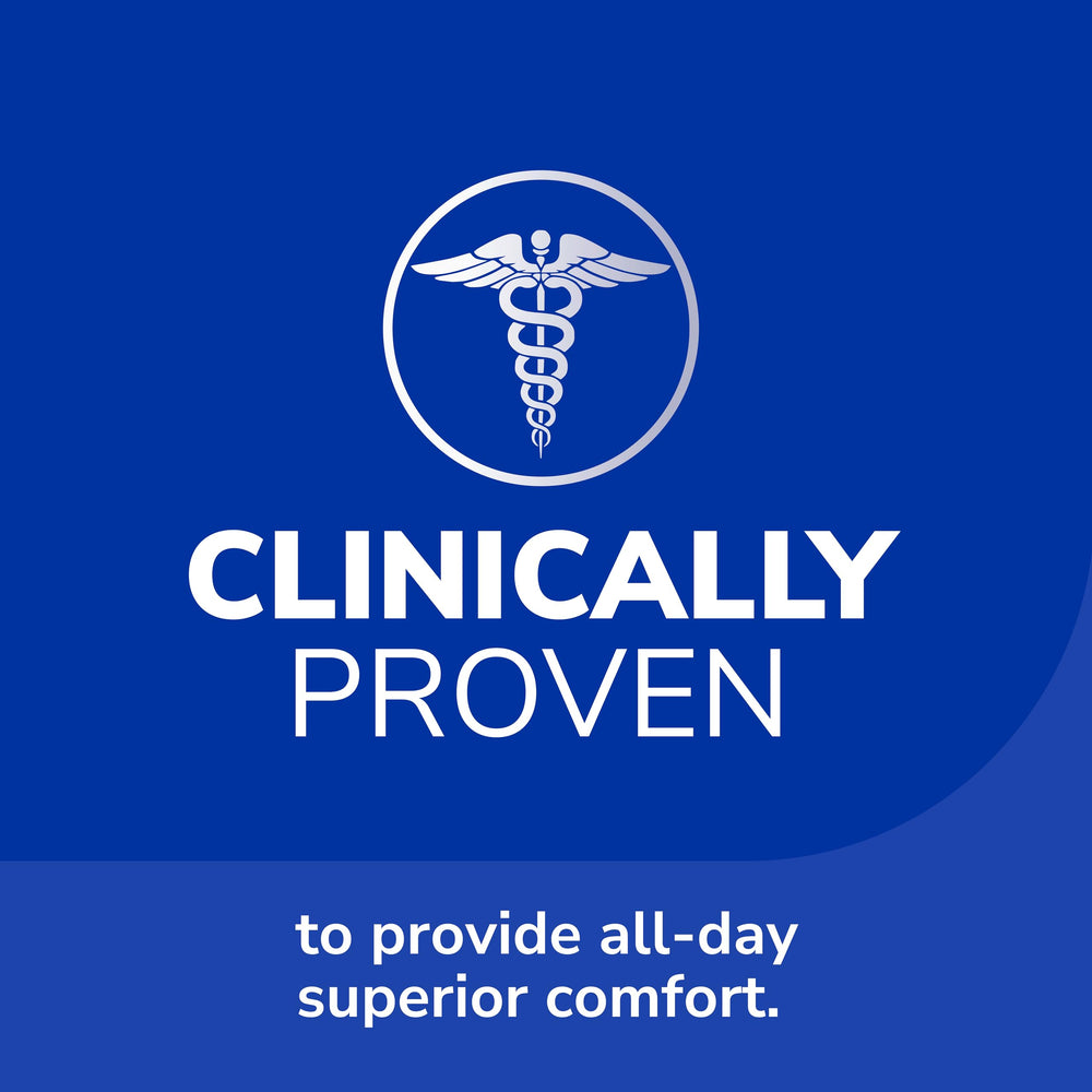 Dr. Scholl's Energizing Comfort offers clinically inspired support for forefoot, mid-sole, arch, and heel.