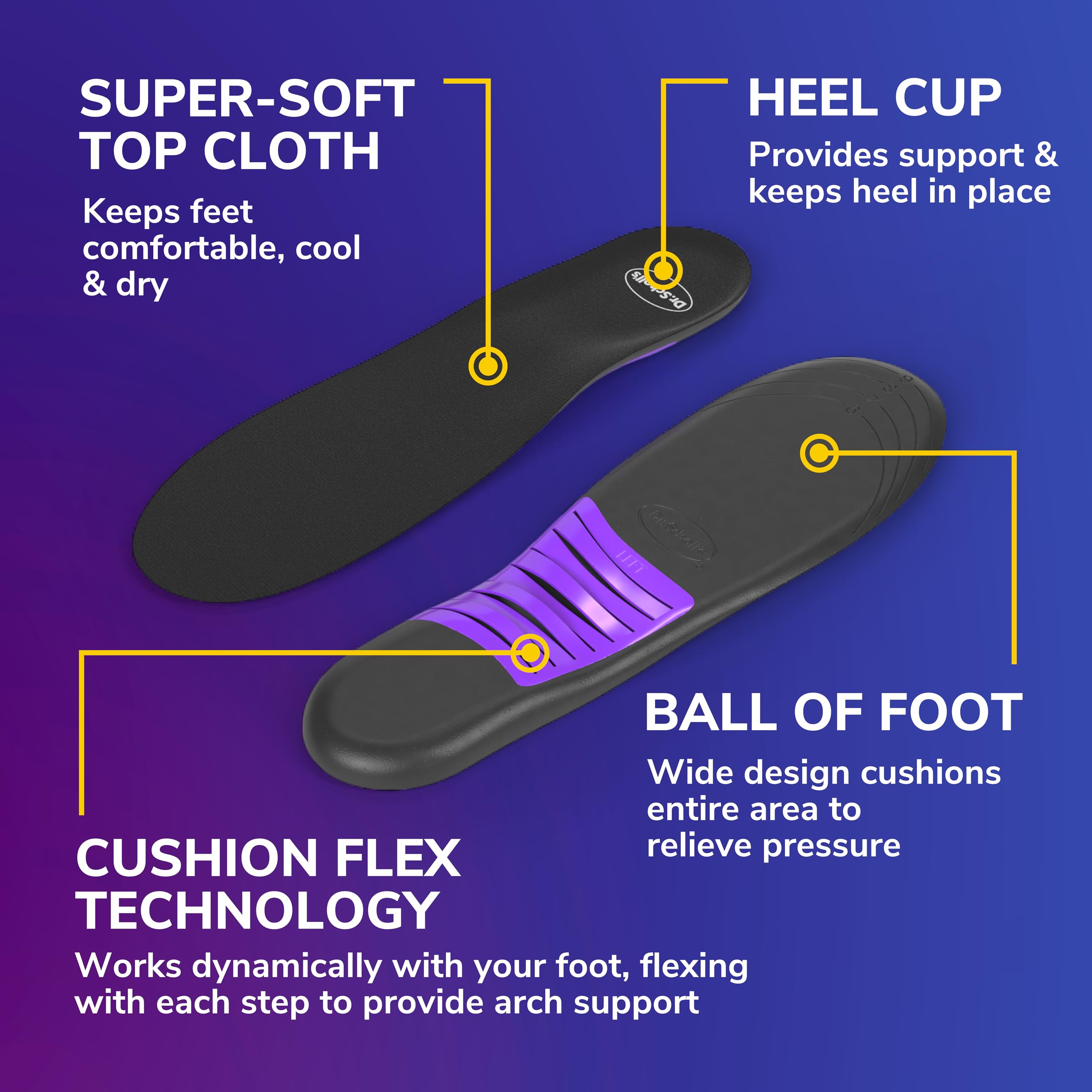 Trim-to-fit feature of Dr. Scholl's Love Your Sneakers insoles for a personalized fit.