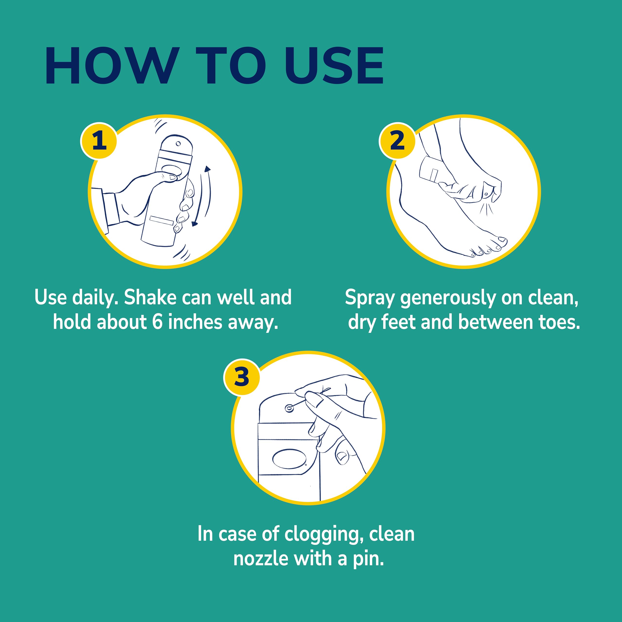 Clinically tested foot care formula with proven reliability