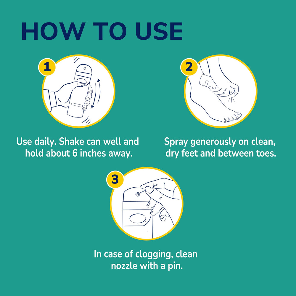Clinically tested foot care formula with proven reliability