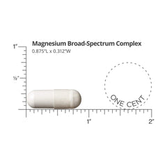 Dr. Sinatra Magnesium Broad-Spectrum label shows ingredients and 400 mg dose.