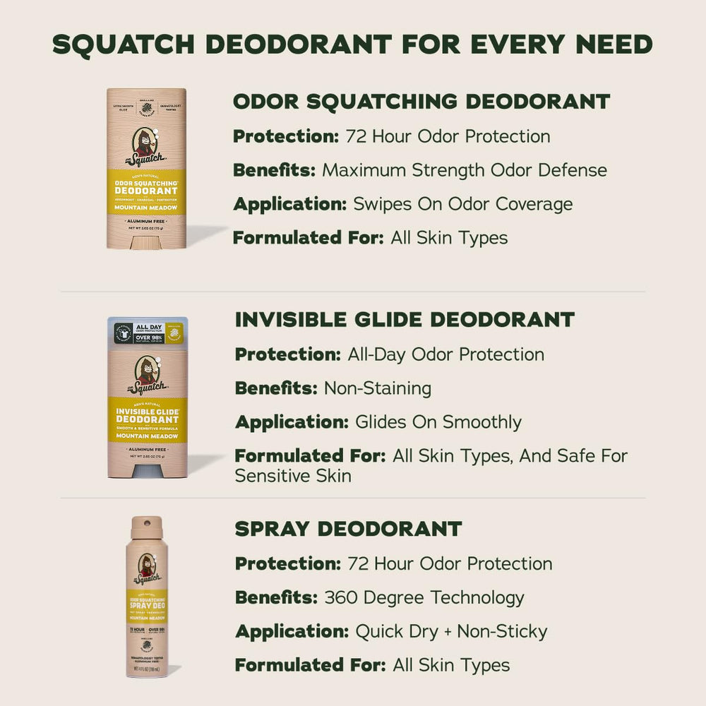 Swipe usage shot demonstrates three-to-four post-shower applications for lasting freshness.