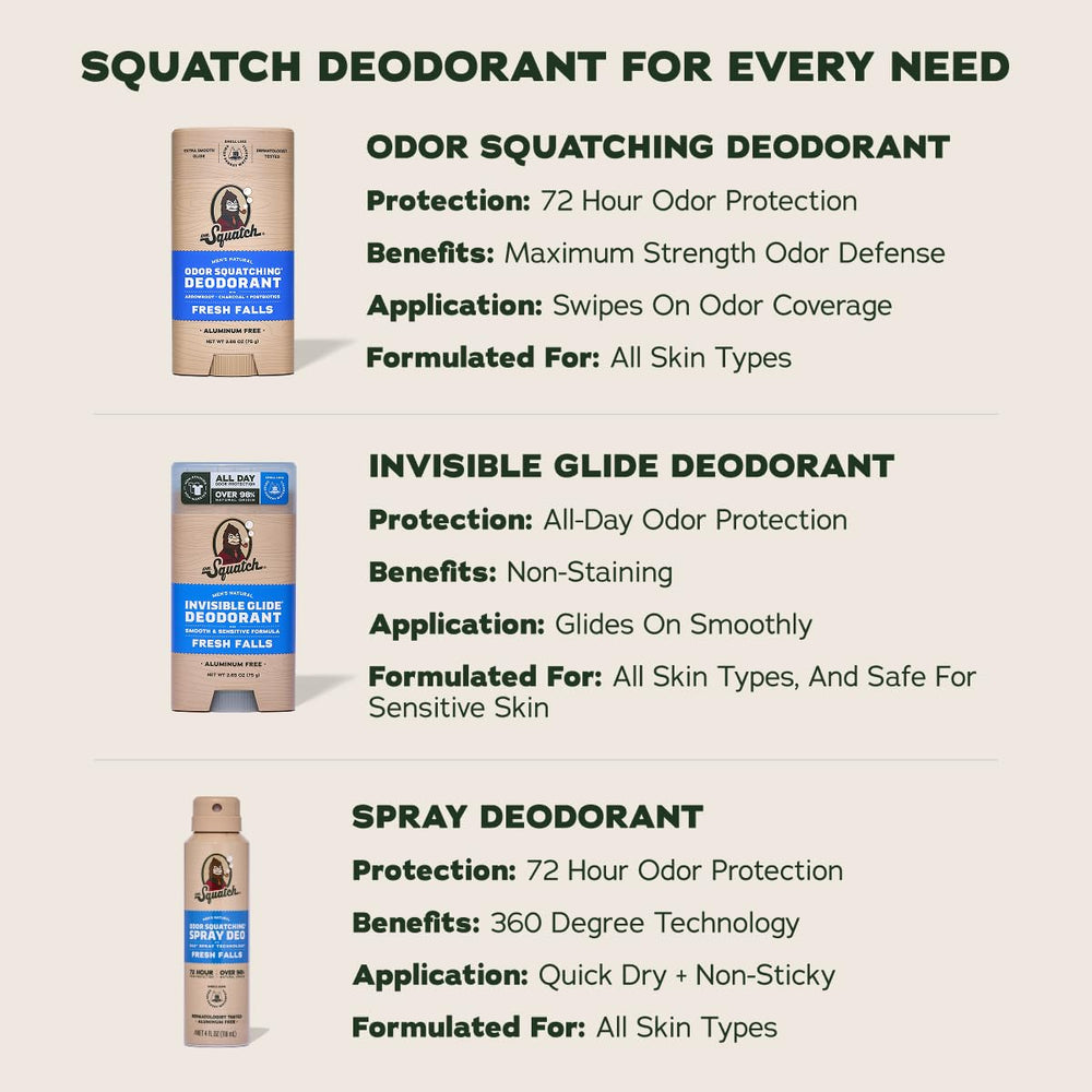 Dr. Squatch Wood Barrel Bourbon notes illustrated in warm tones