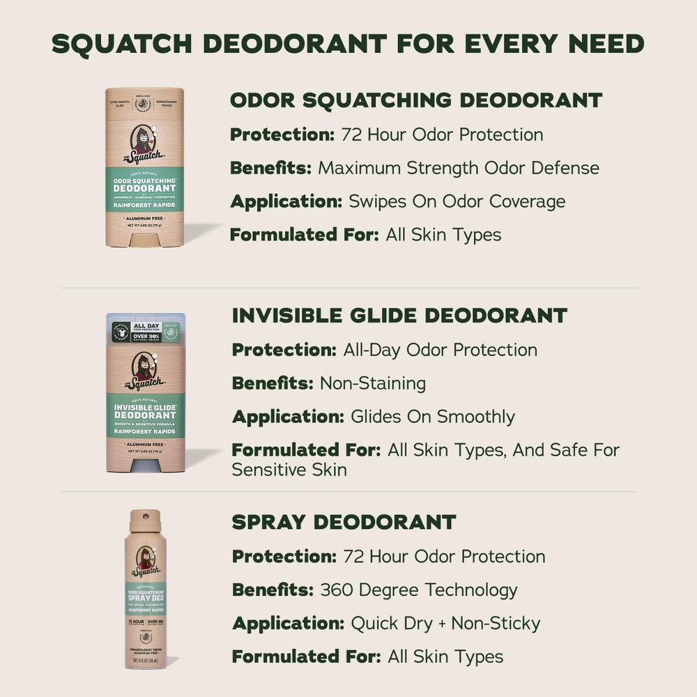 Rainforest Rapids scent from Dr. Squatch adds cooling mint and cedarwood hints