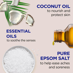 Dr Teal's body wash coconut oil closeup showing rich moisture