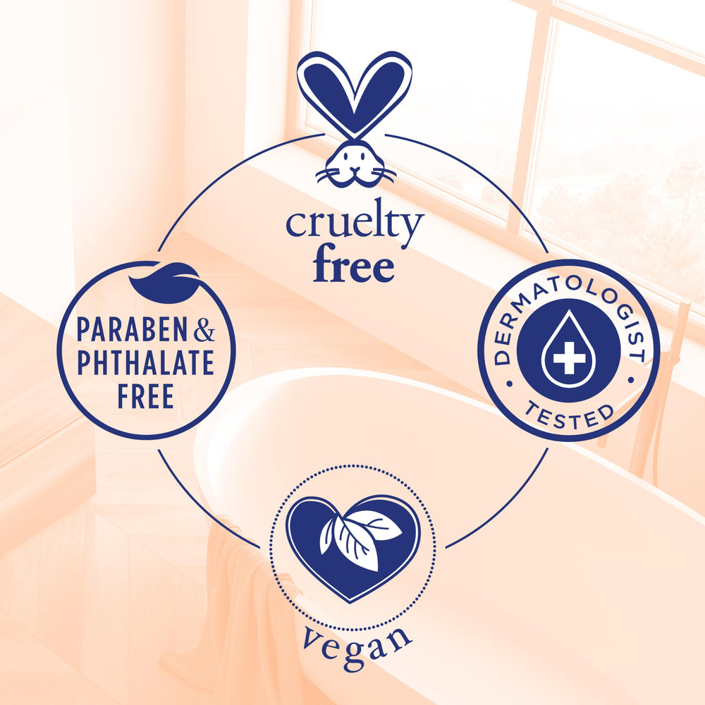 Citrus essential oils scent from Dr Teal's bottle for an uplifting mood in the shower.