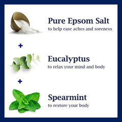 Dr Teal's eucalyptus-spearmint bottle pour close-up highlights easy daily use.