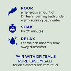 Dr Teal's foaming bath being poured into tub for a spa-like moment.