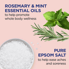 Packaging box for Dr Teal's Pure Epsom Salt Soak pack