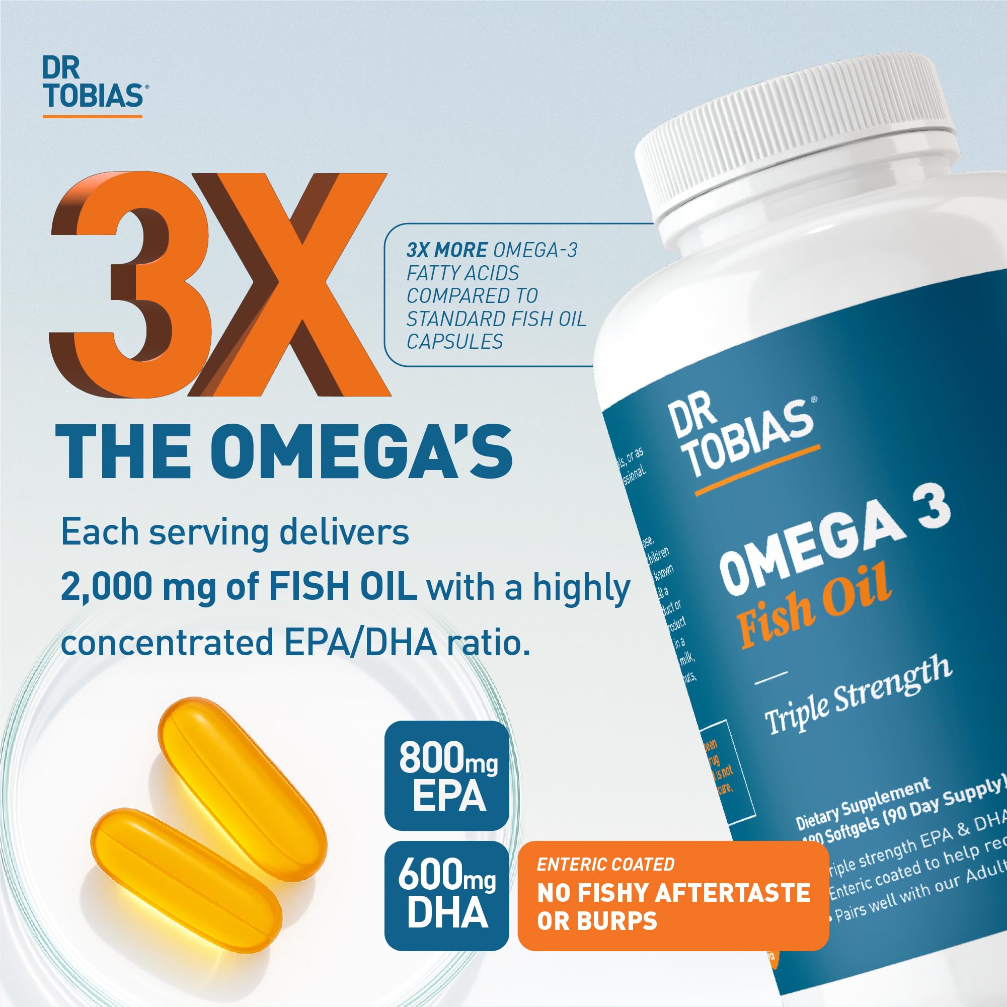 Dr. Tobias EPA and DHA per serving highlighted for heart and brain support.