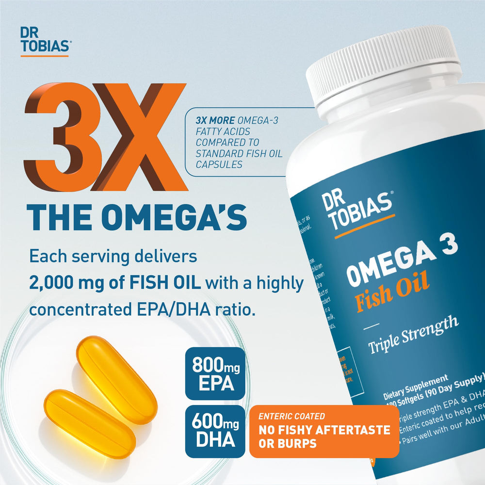 Dr. Tobias Omega 3 bottle label highlights 2000 mg per serving and EPA DHA