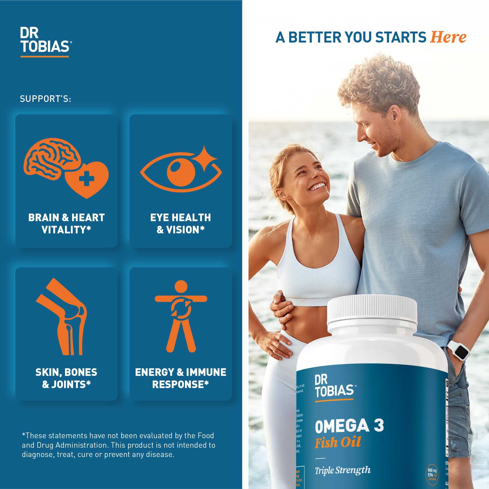 Dr. Tobias Omega 3 capsules close-up showcases enteric coating for easy swallowing