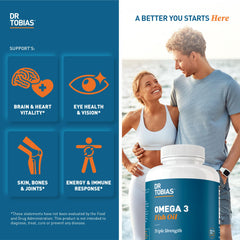 Dr. Tobias Omega 3 capsules close-up showcases enteric coating for easy swallowing