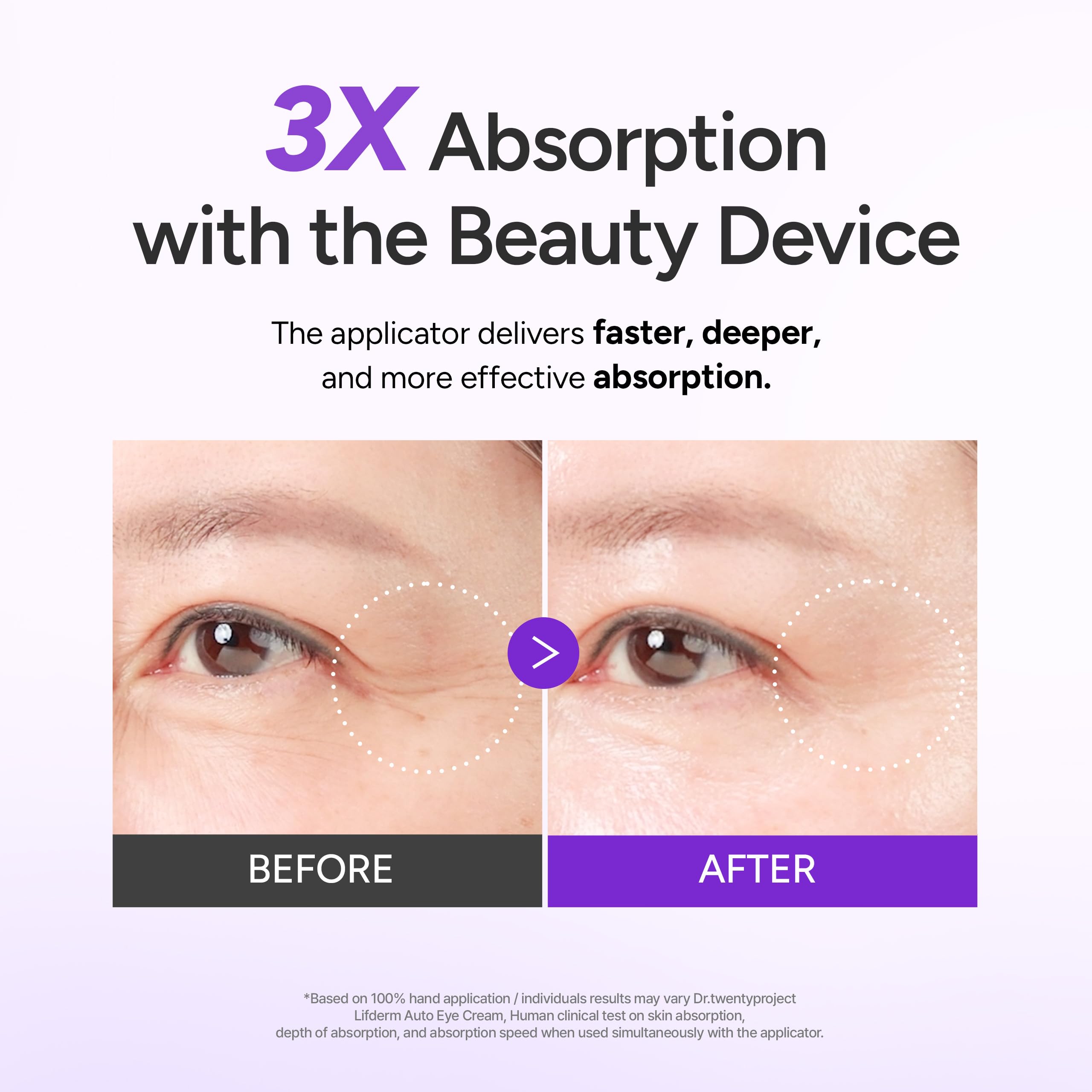 Collagen 300Da formula supports smoother eye contours