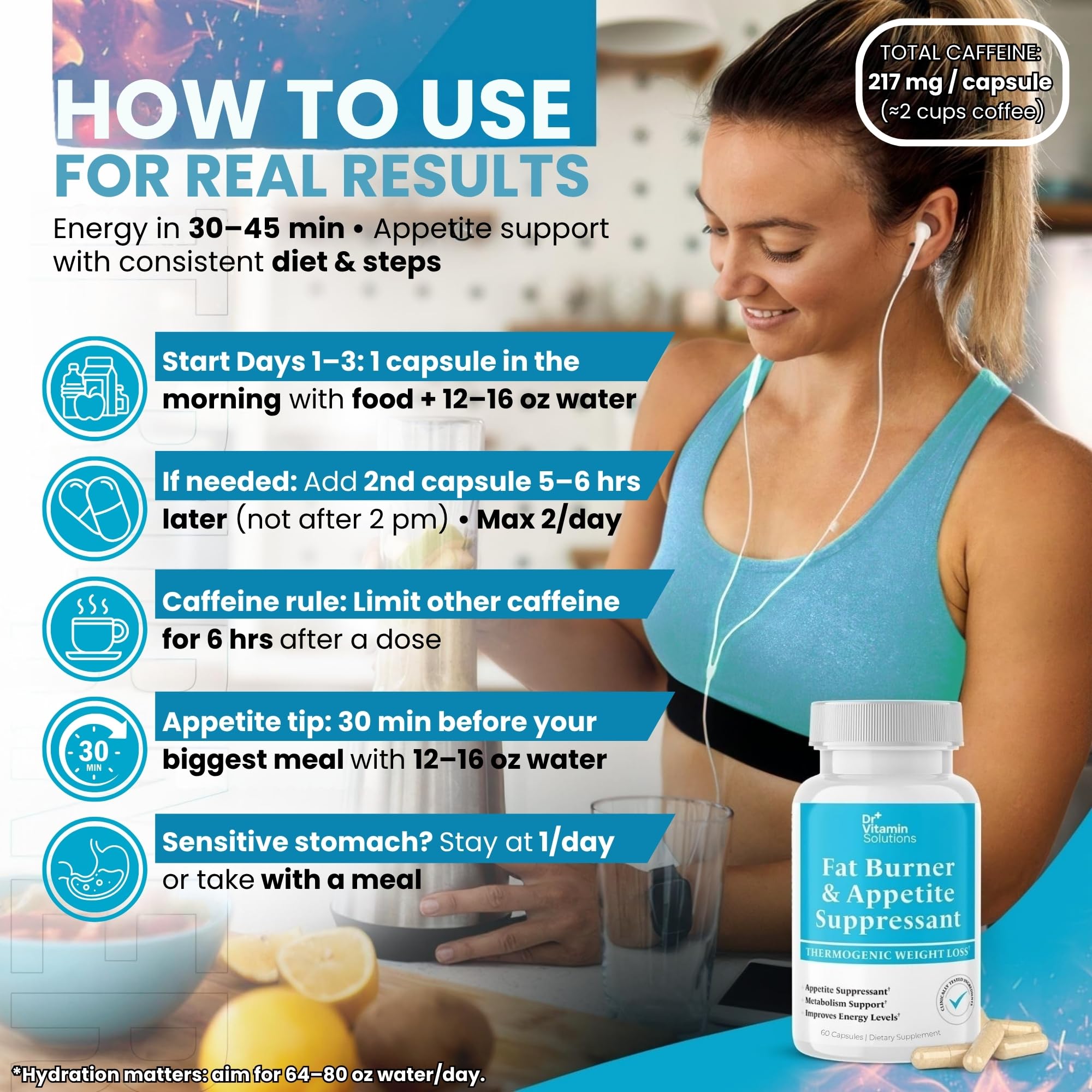 DR VITAMIN SOLUTIONS caralluma fimbriata component for cravings control