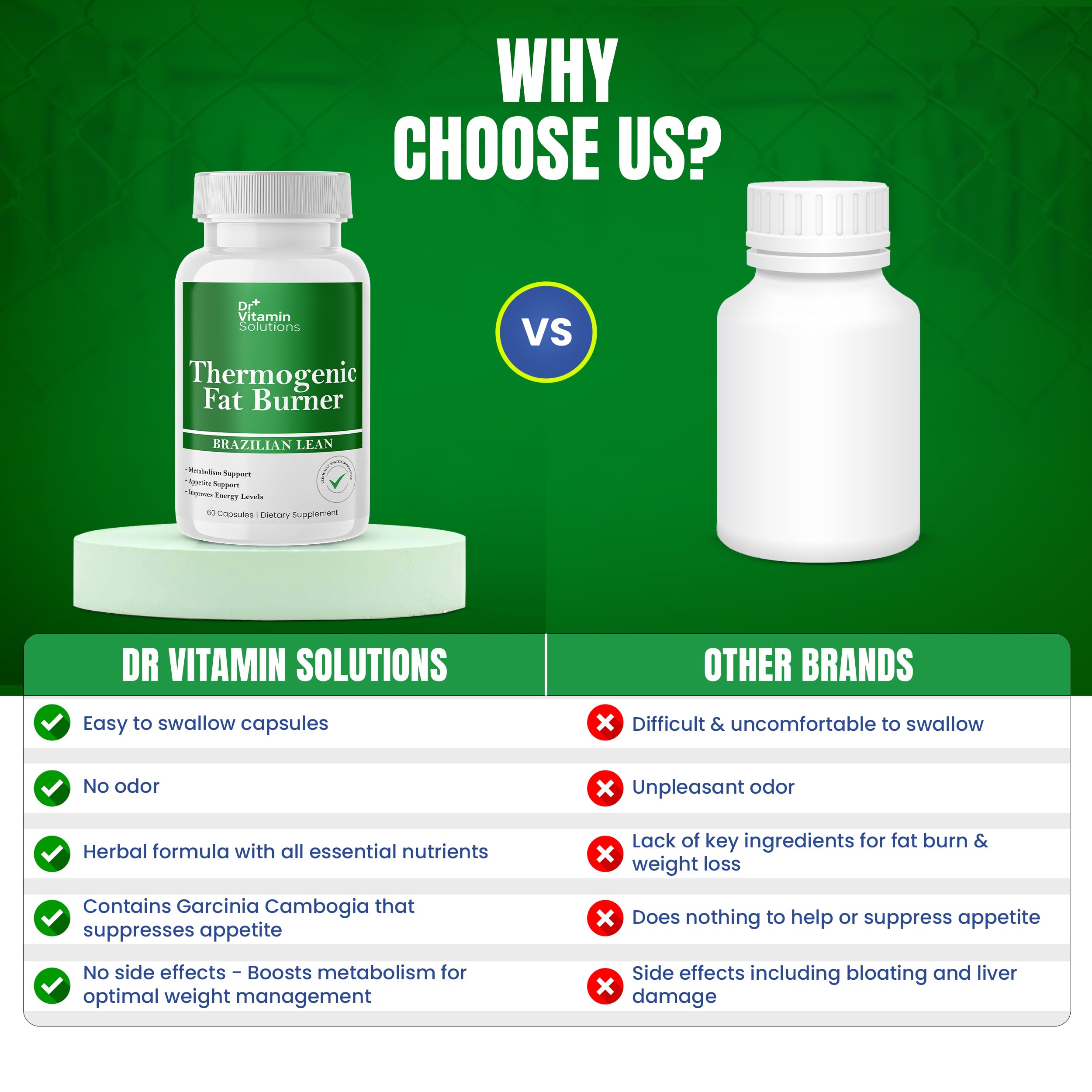 DR VITAMIN SOLUTIONS daily capsule routine shown for simple integration with meals.