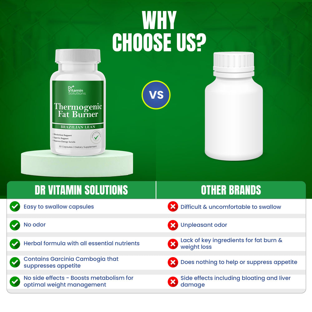 DR VITAMIN SOLUTIONS daily capsule routine shown for simple integration with meals.