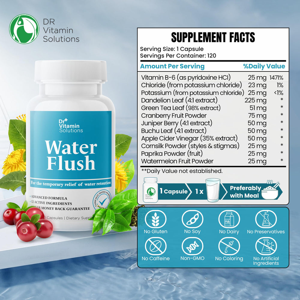 DR VITAMIN SOLUTIONS diuretic pills capsules closeup showcasing easy-to-take daily capsules