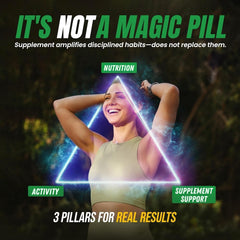 DR VITAMIN SOLUTIONS Fat Burner ingredients label highlights L-Carnitine, CLA, chromium.