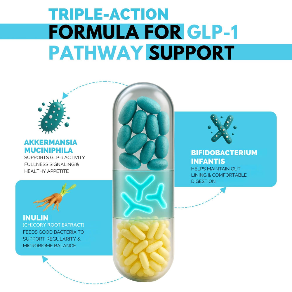 DR VITAMIN SOLUTIONS GLP-1 bottle front view for daily probiotic use.