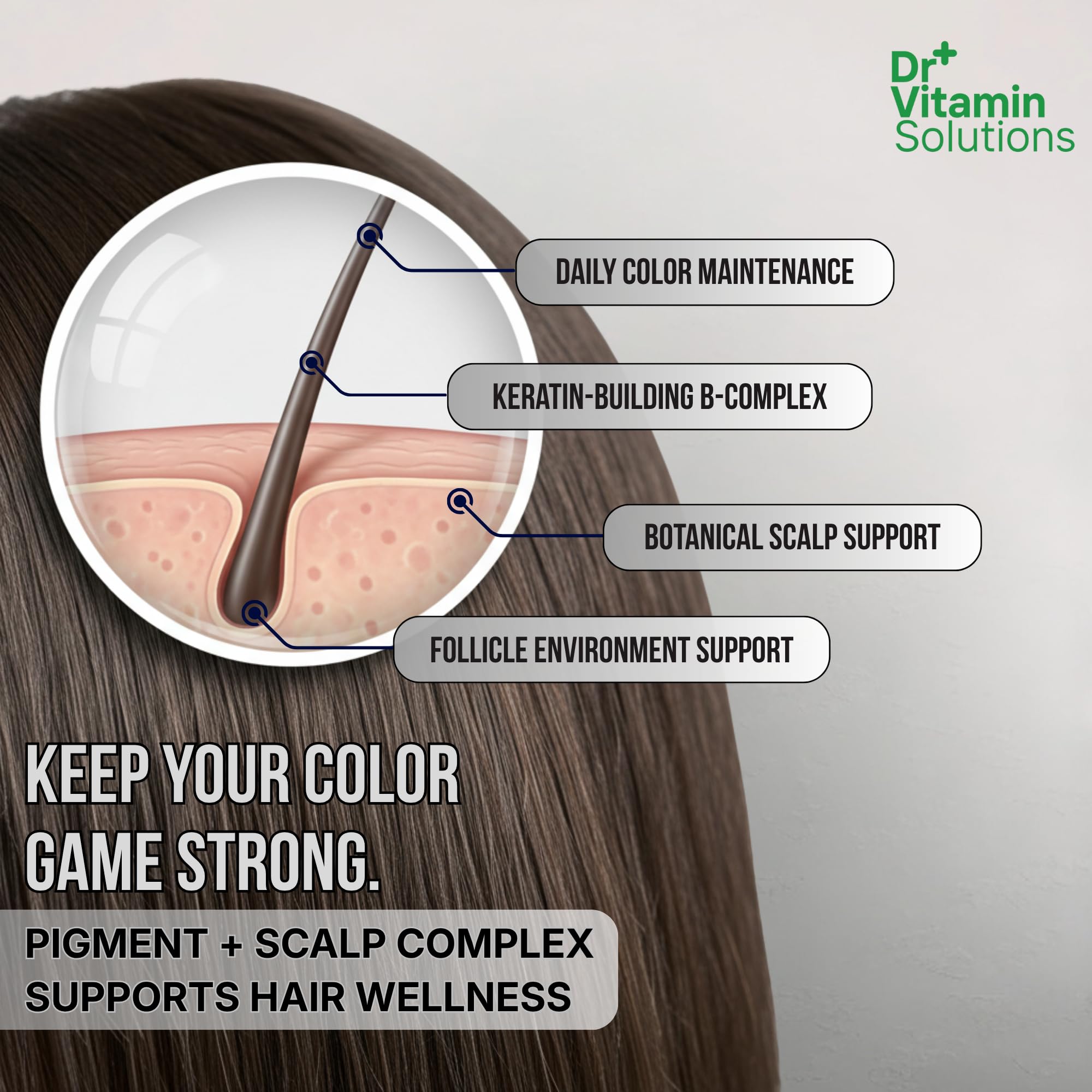 DR VITAMIN SOLUTIONS GMP-certified facility ensures quality